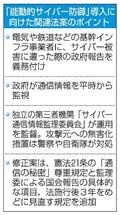 サイバー防御法案、修正可決