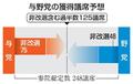 自公苦戦、過半数は微妙
