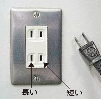 科学の「め」＜１０１＞<br />コンセント