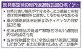 原発事故の屋内退避解除は３日後判断　規制委報告書、能登地震踏まえ