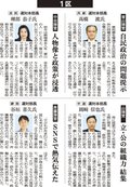 最短決戦、県内１０陣営完走　衆院選