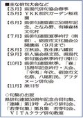 ＜回顧２０２５＞俳壇<br />県俳句連盟が創立５０周年