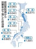 大雪衆院選、８県投票率押し下げ