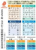 日本代表、対戦相手は３日決定