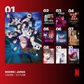 Netflix：日本における週間視聴ランキングTOP10（シリーズ）　冬アニメ、STARTOカウコンなどが初登場