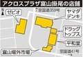 平和堂含む５棟出店　富山市卸売市場敷地内、開業は来年６月以降
