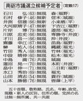 南砺市長・市議選１０日告示　ともに無投票の公算