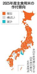 主食用コメ、３８道府県が増産意向