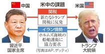 米中首脳会談延期か　閣僚級協議、トランプ新関税課題