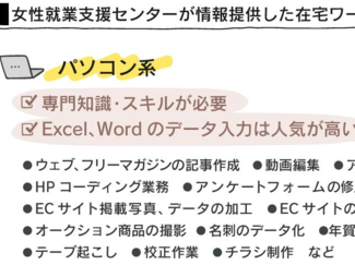 「在宅で働く」という選択肢（上）富山県内の実情は？必要な心構えは【ワーママ　私の選択】