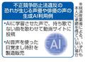 声優のＡＩ音声、無断利用に警鐘
