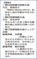 ＜回顧２０２５＞歌壇<br />戦争詠んだ歌に秀歌