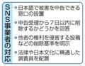 ＳＮＳ中傷に対応義務化