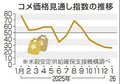 コメ先安観、若干強まる　５ヵ月連続で指数低下