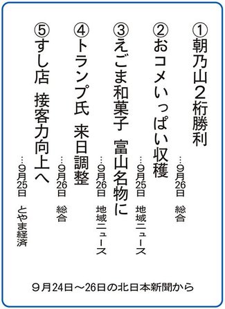 ５大ニュース<br />富山市水橋中部小５年花組が選んだよ
