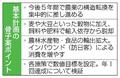 食料確保へ５年で農業の構造転換