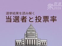 第１５弾「選挙結果を読み解く」を追加【ビジュアルニュース　衆院選２０２６】