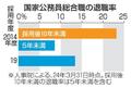 若手官僚、１０年で２３％退職