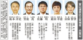 参院選公示、富山選挙区に５氏が届け出　比例代表には県在住３氏