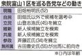 次期衆院選富山１区　与野党乱立７人出馬か