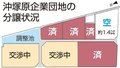 沖塚原企業団地２区画で分譲交渉　残り１区画、射水市が売り込み進める