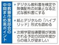 ３０年度にデジタル教科書　中教審部会案、紙とハイブリッド可能