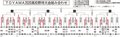 TOYAMA2020高校野球結果（２４日）