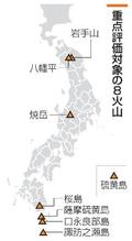 桜島に大規模噴火の兆候なし