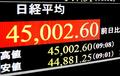 東証、初の４万５０００円突破