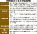 県が地域防災計画を大幅改定へ　避難所環境改善や孤立集落対策案提示