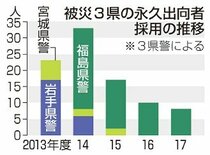 被災３県に永久出向の警察官９１人、地元出身以外も　東日本大震災