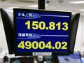東証最高値、初の４万９千円超え