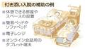 付き添い入院、寝具費を補助