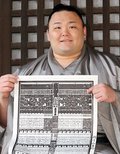 朝乃山 東関脇「期待に応える」　大相撲春場所新番付発表