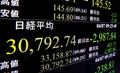 東証、一時３万１０００円割れ