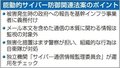 【東京リポート】<br />能動的サイバー防御法案／憲法との整合性焦点