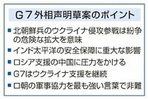 ウクライナ侵攻で北朝鮮の参戦懸念　Ｇ７外相声明案、ロシア支援の中国に圧力