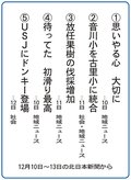 ５大ニュース<br />富山市朝日小４年１組が選んだよ