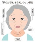 お医者さんに聞いてみよう（４１）<br />顔のたるみが気になる　佐武利彦さん（富山大付属病院形成再建外科・美容外科診療部門長）