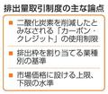 ＣＯ２「形だけ」削減防止へ