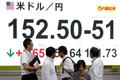 円急落、１５３円台