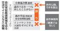 誤情報「小泉氏、議員立法ない」