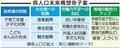県が子育て支援や移住に力　人口減少対応へ未来構想骨子案、２５年度予算へ反映