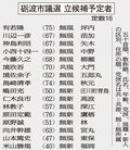 砺波市議選１３日告示　定数１６、無競争の公算大