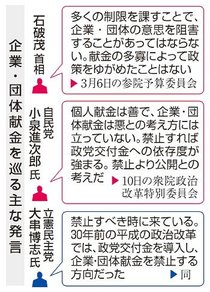 石破首相腹心に「政治とカネ」　赤沢氏企業献金疑惑、「抜け穴」過去にも問題化