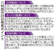 八村「選手第一に」重ねて主張　日本バスケ協会批判、関係修復の糸口見えず
