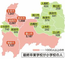 ＜インサイド＞県が夜間中学設置へ協議会<br />対象さまざまニーズ多岐　カリキュラム整備課題