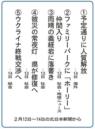 ５大ニュース<br />富山市八尾中２年４組が選んだよ