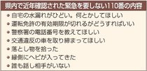 １１０番の日、その内容緊急？　目立つ無関係の通報
