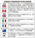 外国人土地購入、Ｇ７の大半が取引規制　政府 ルール見直しへ